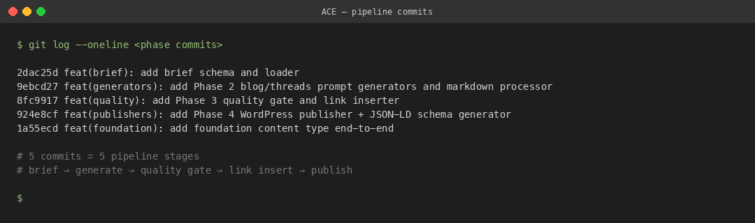 5단계 파이프라인의 커밋 타임라인